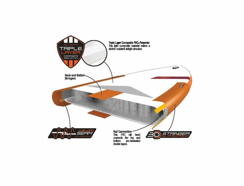 Magic Air - 2023 6 Magic Air - 2023 – Image 4